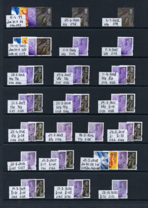 Scotland 1999-2020 complete used definitive collection